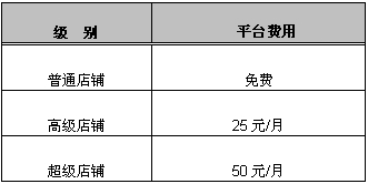 易趣收费４